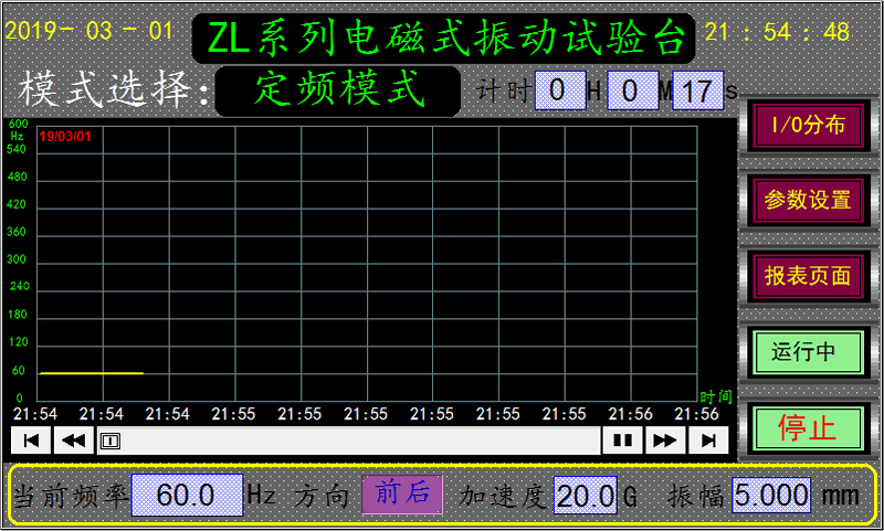 电磁式振动试验台定频曲线图