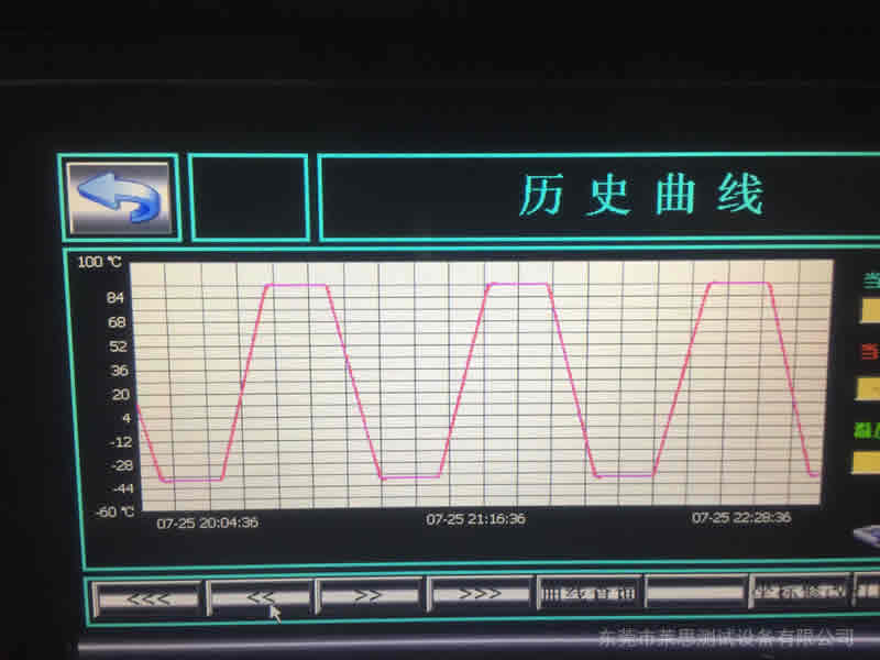 ESS应力筛选试验箱