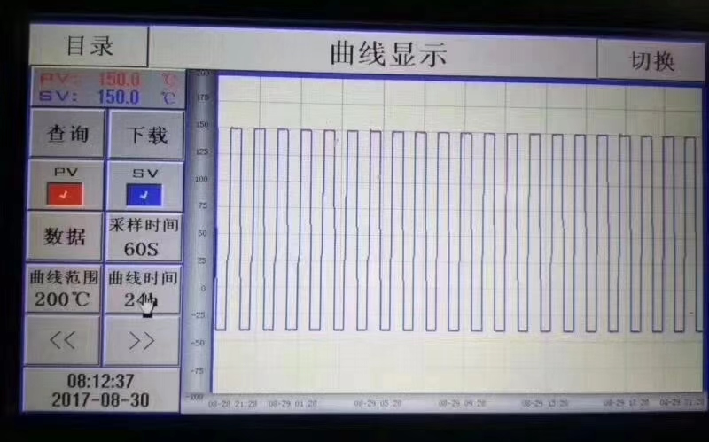 三槽式冷热冲击试验箱历史曲线