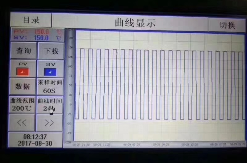 冷热循环冲击试验箱曲线图