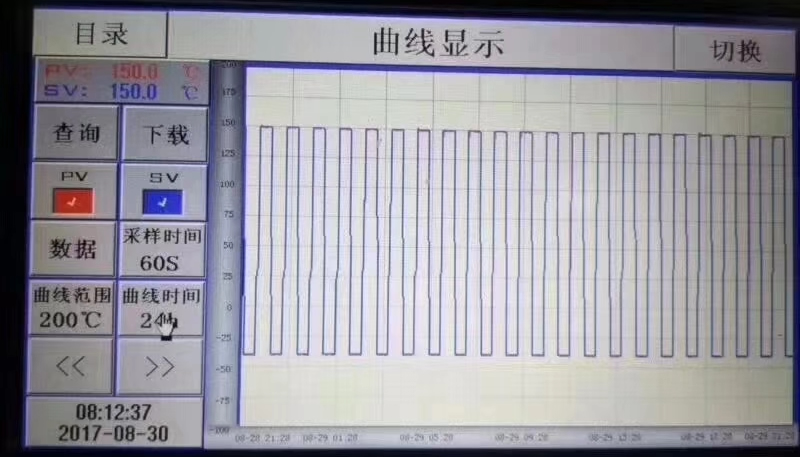 可程式冷热冲击试验箱历史曲线图