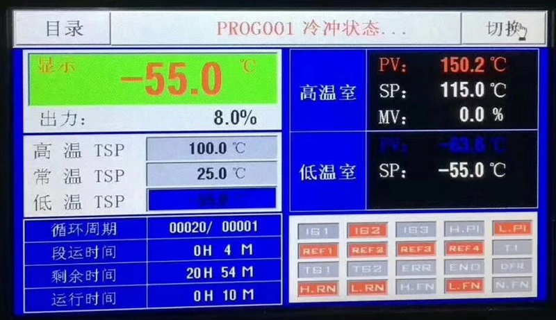 三厢式冷热冲击试验箱控制系统