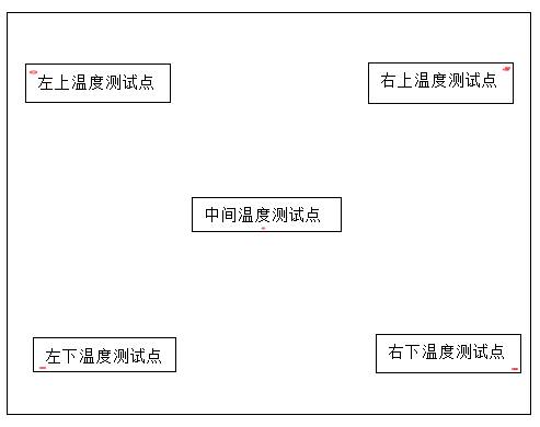 恒温恒湿试验箱