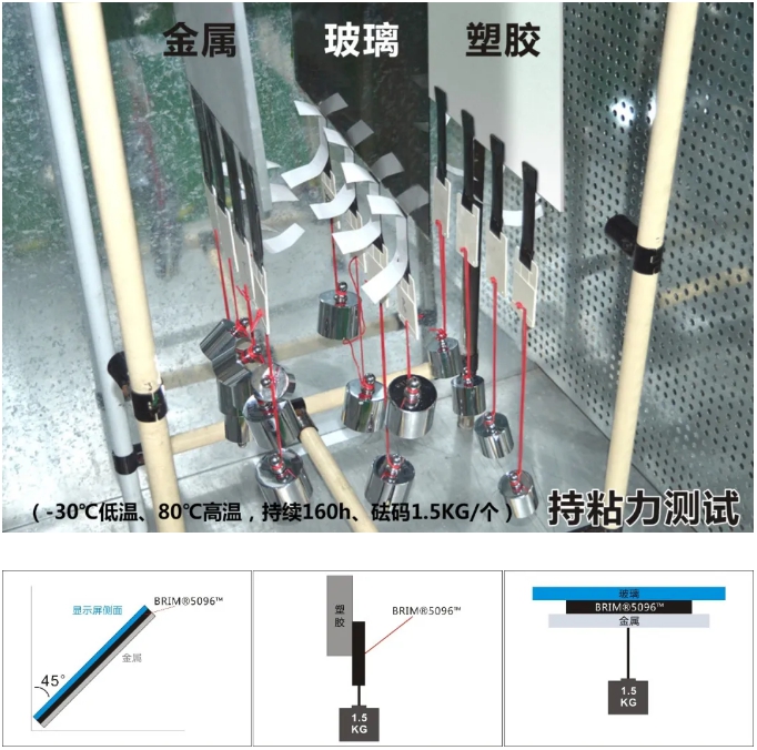  高低温循环试验箱助力双面涂胶带开启全面屏时代