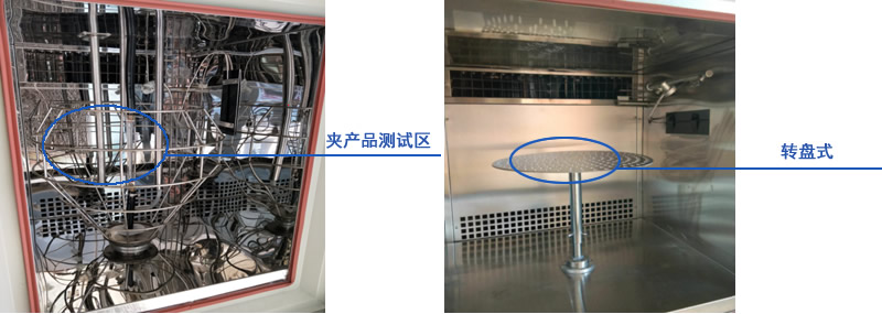 结构系统